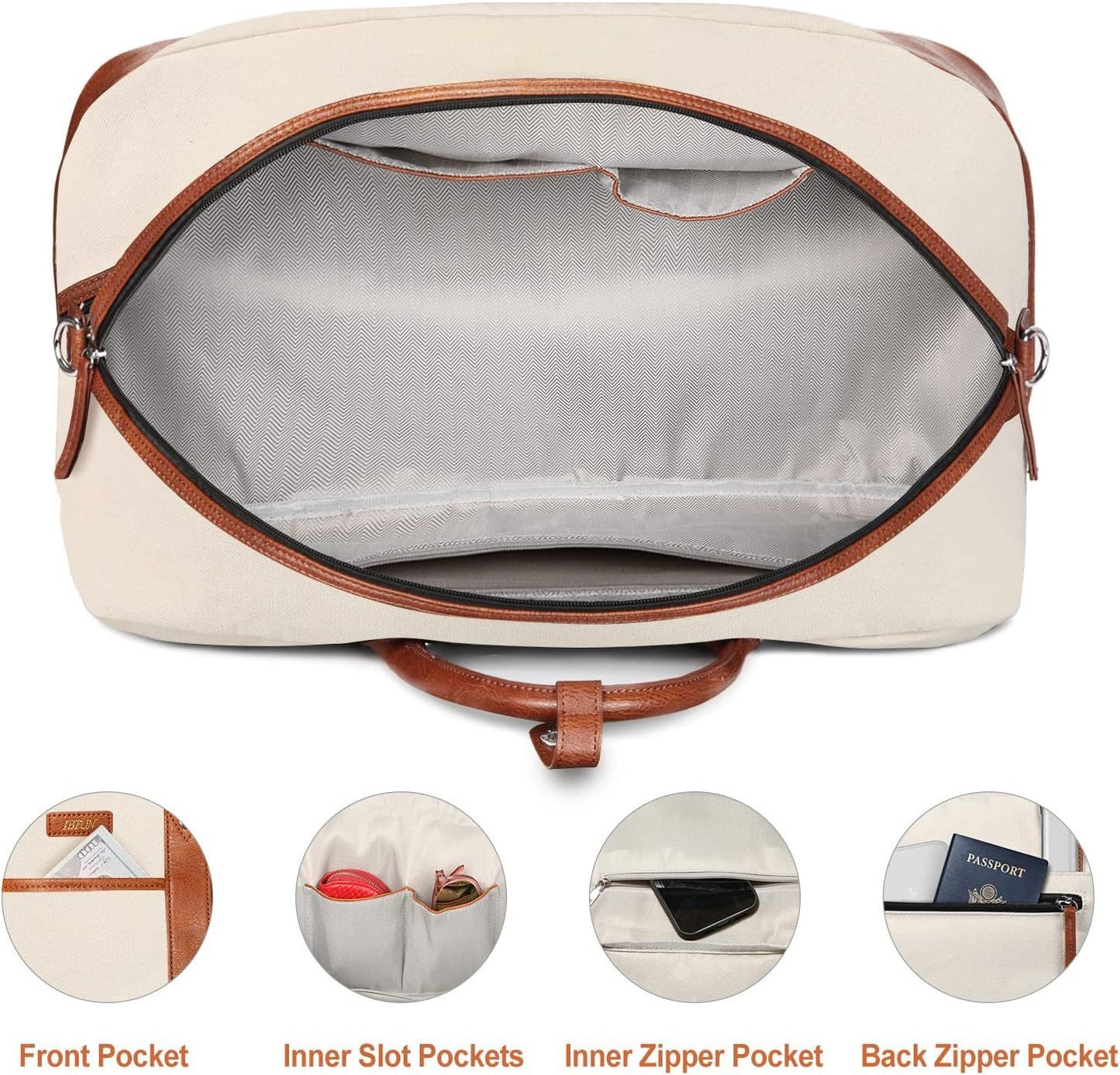 Large Capacity Waterproof And Wear-resistant Handbag