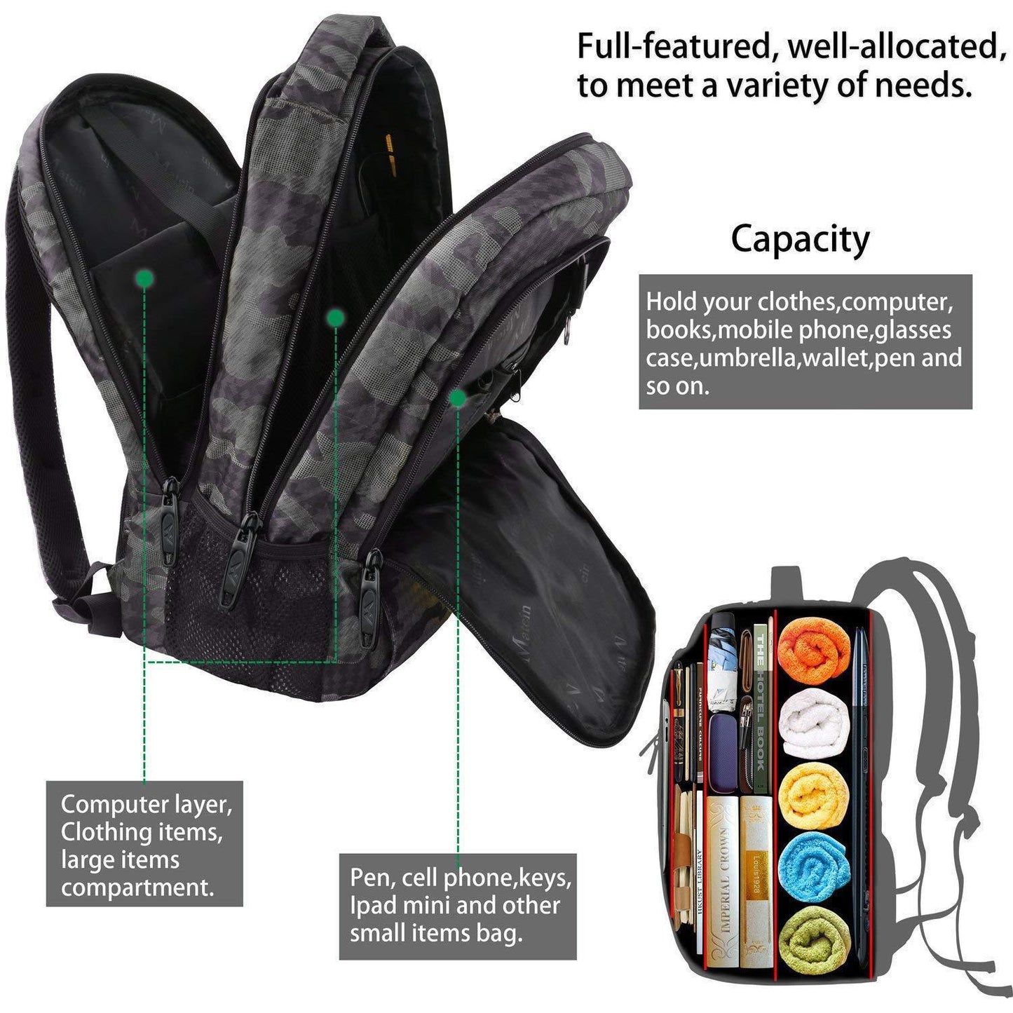 Business Men's Large-capacity Computer Bag