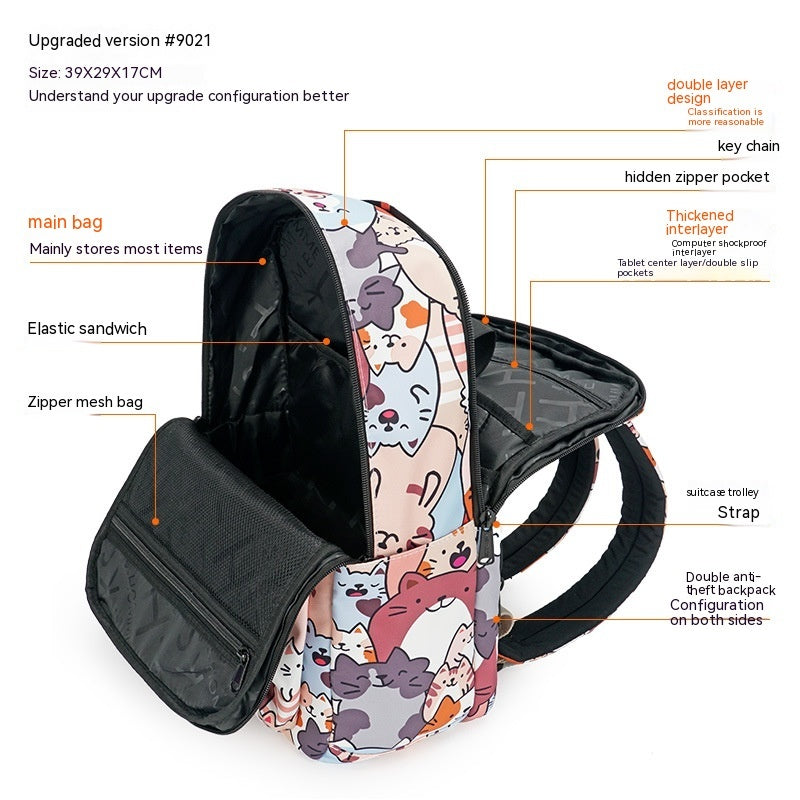 Summer Backpack Large-capacity Women's Fashion